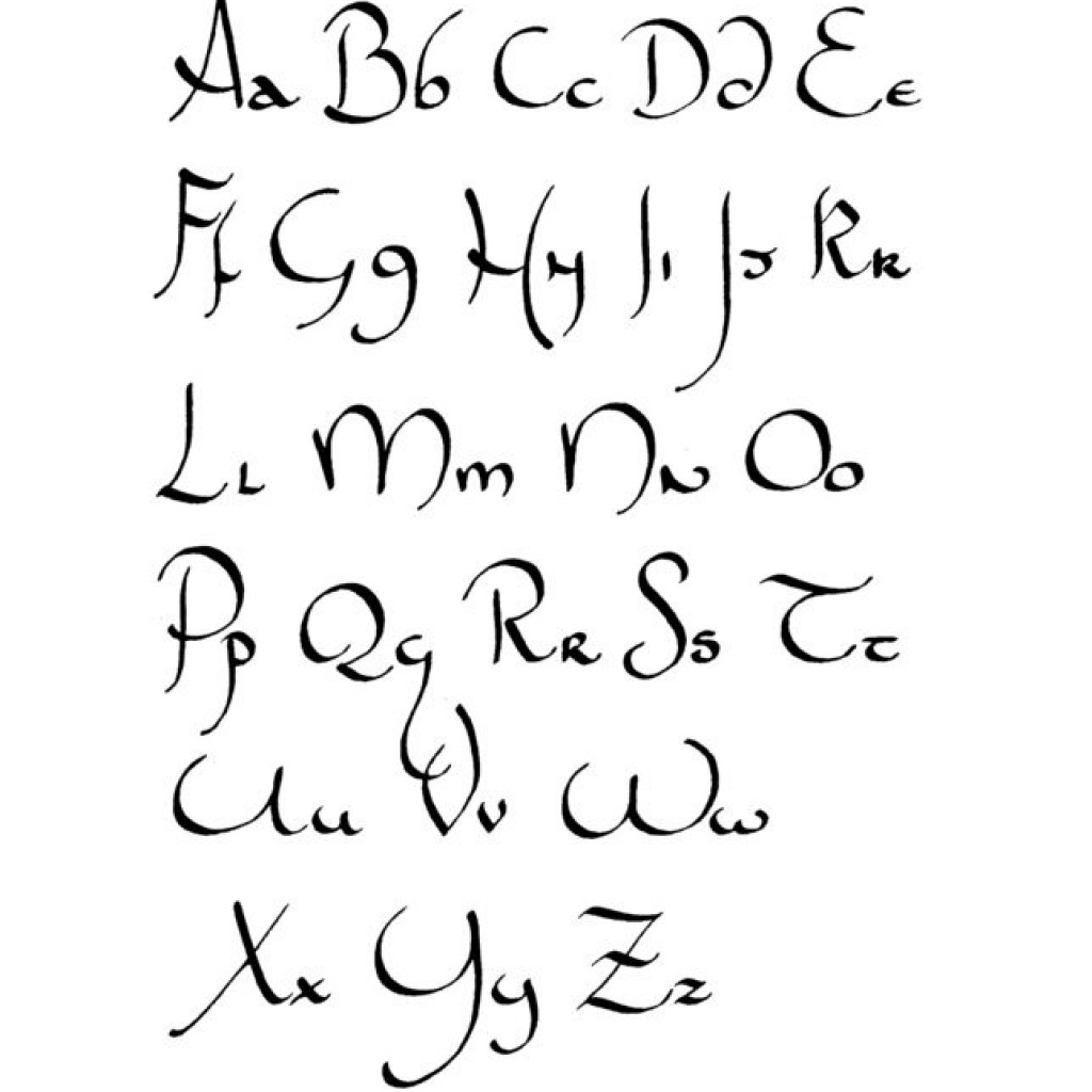 Tatouage alphabet celtique