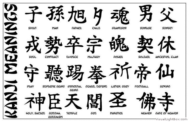tatouage avant bras signe chinois
