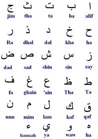 tatouage initiale arabe