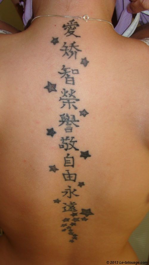 tatouage initiale chinoise