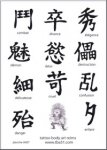 tatouage initiale chinoise