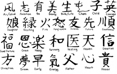 tatouage japonais ecriture