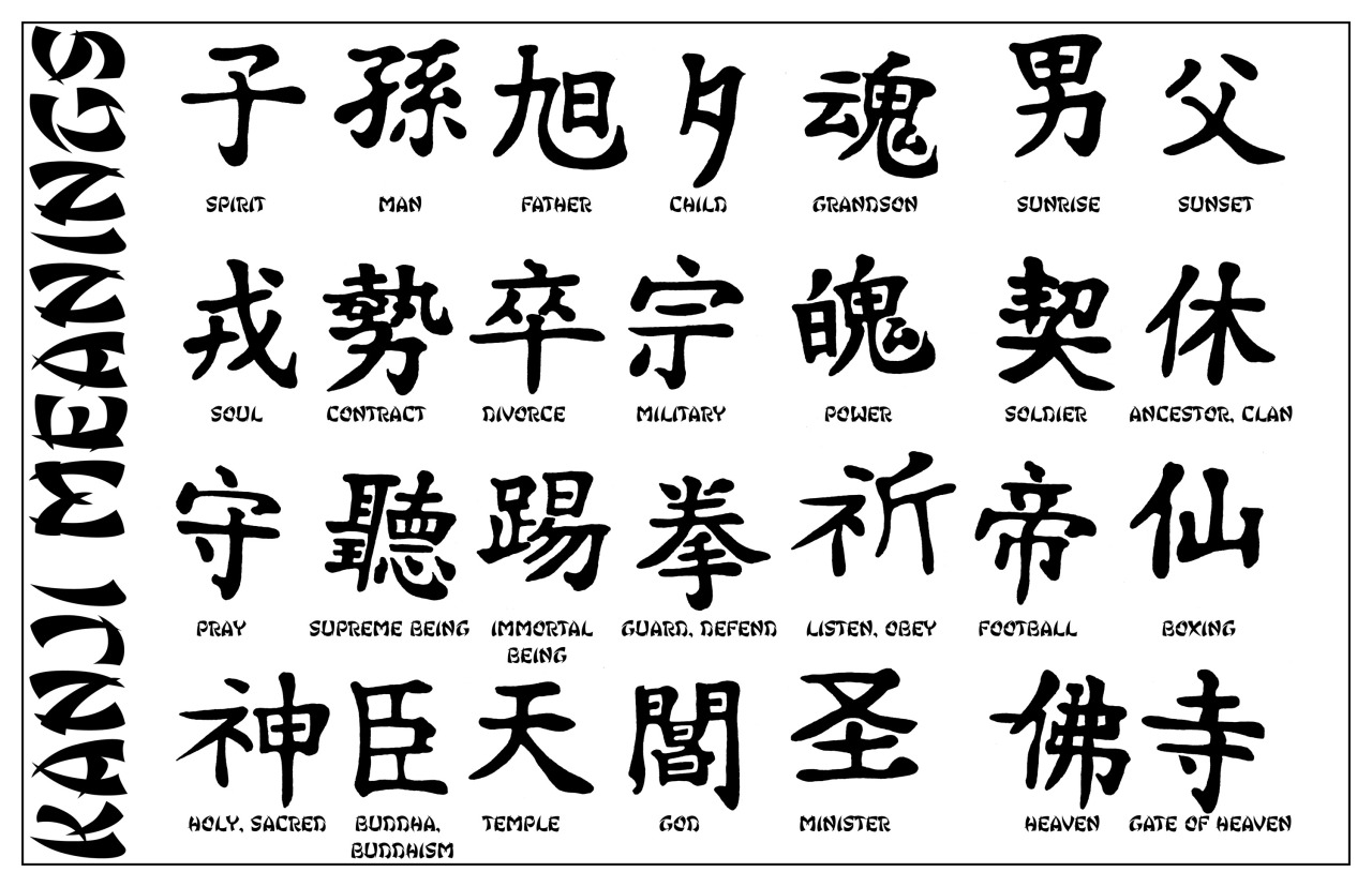 tatouage japonais kanji