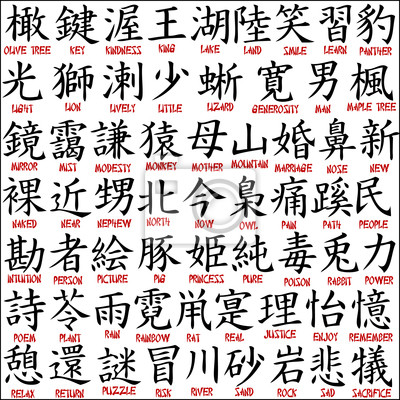 tatouage japonais kanji