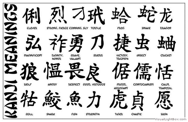 tatouage japonais lettre