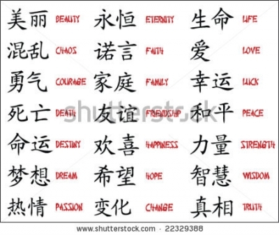 tatouage japonais lettre
