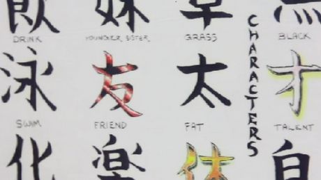 Tatouage japonais traduction