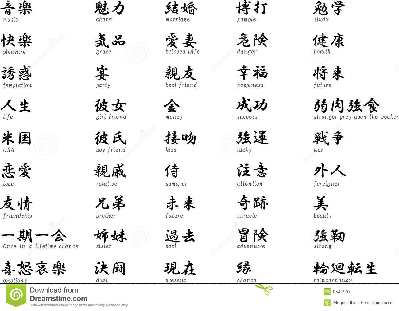 tatouage japonais traduction