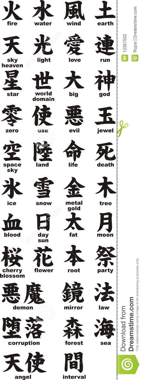 tatouage japonais traduction