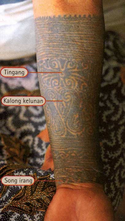 tatouage poignet homme polynésien