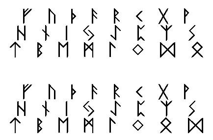 tatouage rune celte