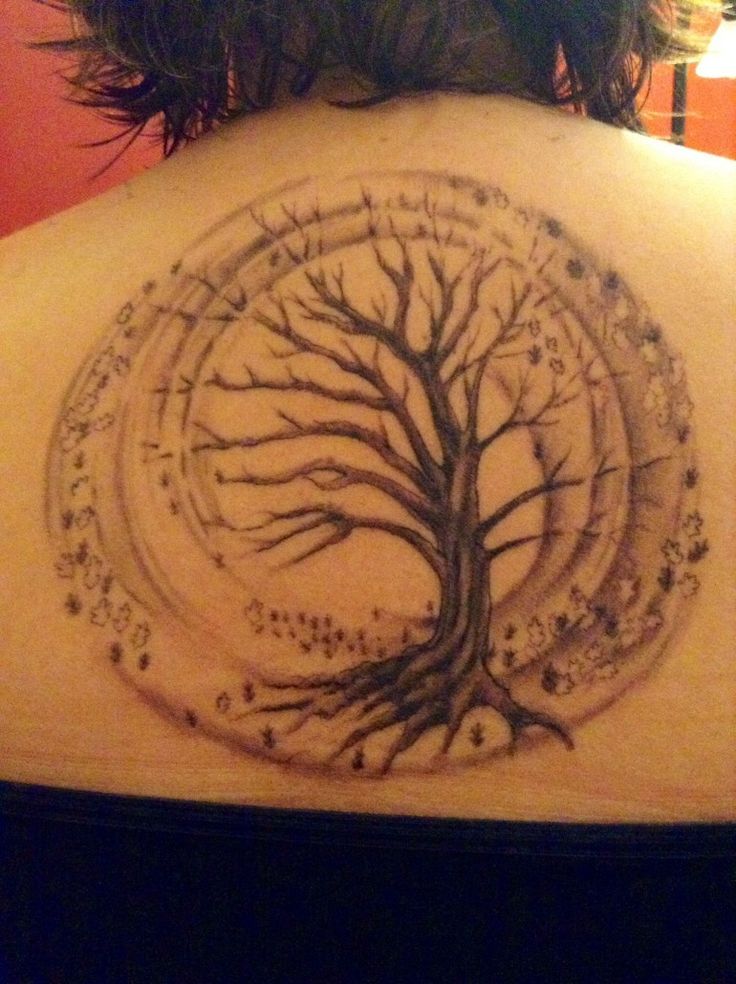 tatouage ventre rond