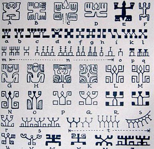 Tatouages polynésiens symboles