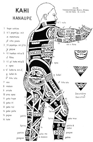 tatouages polynésiens symboles